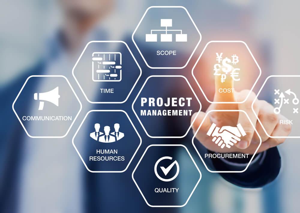 Gestão de projetos
